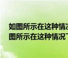 如图所示在这种情况下a车可以向左变更车道是否正确（如图所示在这种情况下a车可以向左变更车道）