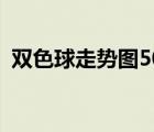 双色球走势图500万（双色球走势图500w）