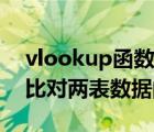 vlookup函数如何比对两个表格（vlookup比对两表数据的步骤）