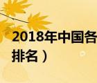 2018年中国各省gdp（2018年全国各省gdp排名）