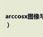 arccosx图像与cosx图像对比（arccosx图像）