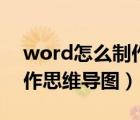 word怎么制作思维导图框架（word怎么制作思维导图）