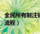 全民所有制注销怎么办（全民所有制企业注销流程）