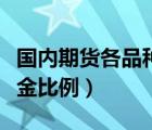 国内期货各品种保证金是多少（国内期货保证金比例）