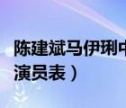 陈建斌马伊琍中国式关系演员表（中国式关系演员表）