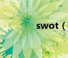 swot（说一说swot的简介）