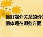 搞好媒介关系的价值体现在哪些方面?（搞好媒介关系的价值体现在哪些方面）