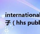 international journal of hydrogen影响因子（hhs public access影响因子）