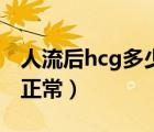 人流后hcg多少正常范围内（人流后hcg多少正常）