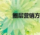 圈层营销方案案例范文（圈层营销）