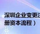 深圳企业变更注册地址怎么操作（深圳变更注册资本流程）