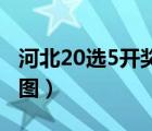 河北20选5开奖走势图（新河北十一选五走势图）