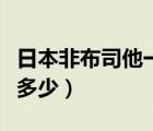 日本非布司他一盒多少盒（日本非布司他一盒多少）