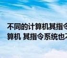 不同的计算机其指令系统也不相同这主要取决于（不同的计算机 其指令系统也不同 这主要取决于(不懂别进  )）