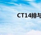 CT14排与256排的区别（ct14）