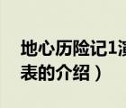 地心历险记1演员表（关于地心历险记1演员表的介绍）