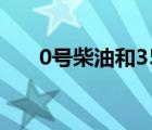 0号柴油和35号柴油比重（柴油比重）