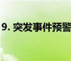 9. 突发事件预警信息最高级别为I级,用( )表示