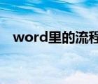 word里的流程图怎么做（流程图怎么做）