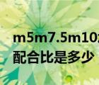 m5m7.5m10水泥砂浆配合比（水泥砂浆m5配合比是多少）