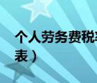 个人劳务费税率表2023年（个人劳务费税率表）