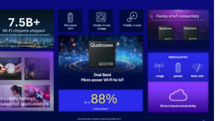 高通推出面向工业领域的全新突破性物联网技术