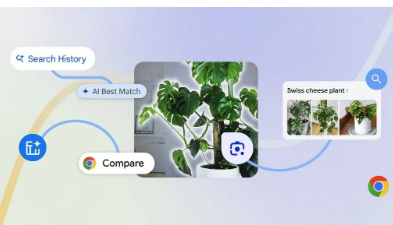 桌面版Chrome获得AI升级