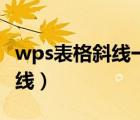 wps表格斜线一分为二怎么填写（wps表格斜线）