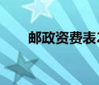 邮政资费表2023最新版（邮政资费）