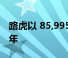 路虎以 85,995 英镑的价格纪念其成立 75 周年