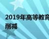 2019年高等教育预算IUGC和AICTE面临分配削减