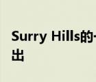 Surry Hills的一个开发场地以858.5万美元售出