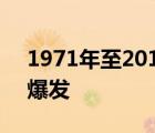 1971年至2017年看到32个饮用水甲型肝炎爆发