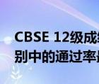 CBSE 12级成绩2019KV在所有CBSE学校类别中的通过率最高