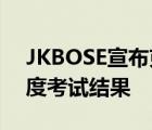 JKBOSE宣布克什米尔分部第12次私人双年度考试结果