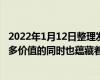 2022年1月12日整理发布：借助AI技术协助智慧游园创造更多价值的同时也蕴藏着巨大商业化前景与价值