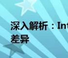 深入解析：Intel第12代i5与i7处理器的性能差异