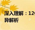 深入理解：12代酷睿P系列与H系列CPU的差异解析