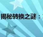 揭秘转换之谜：14寸平板究竟等于多少厘米？